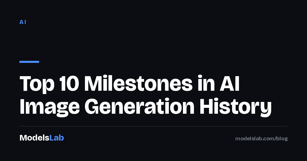Top 10 Milestones in AI Image Generation History 2026
