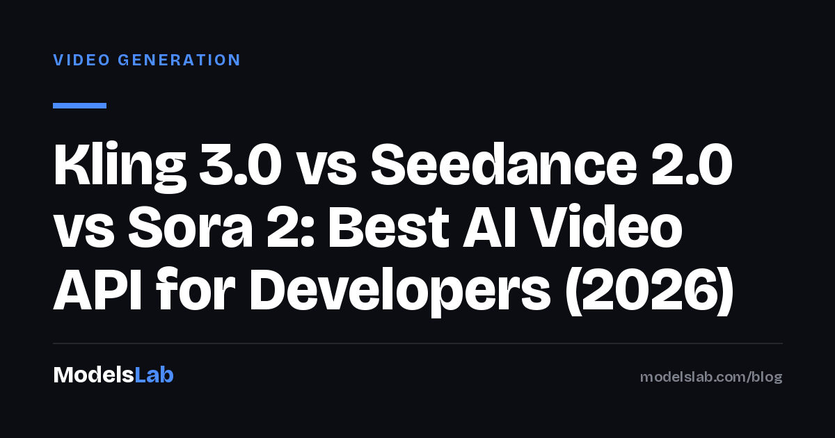 Kling 3.0 vs Seedance 2.0 vs Sora 2: Best AI Video API for Developers (2026)