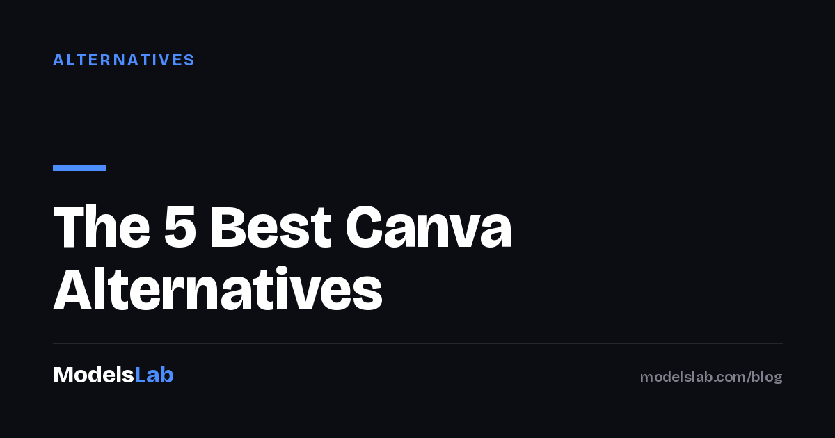 The 5 Best Canva Alternatives 2026