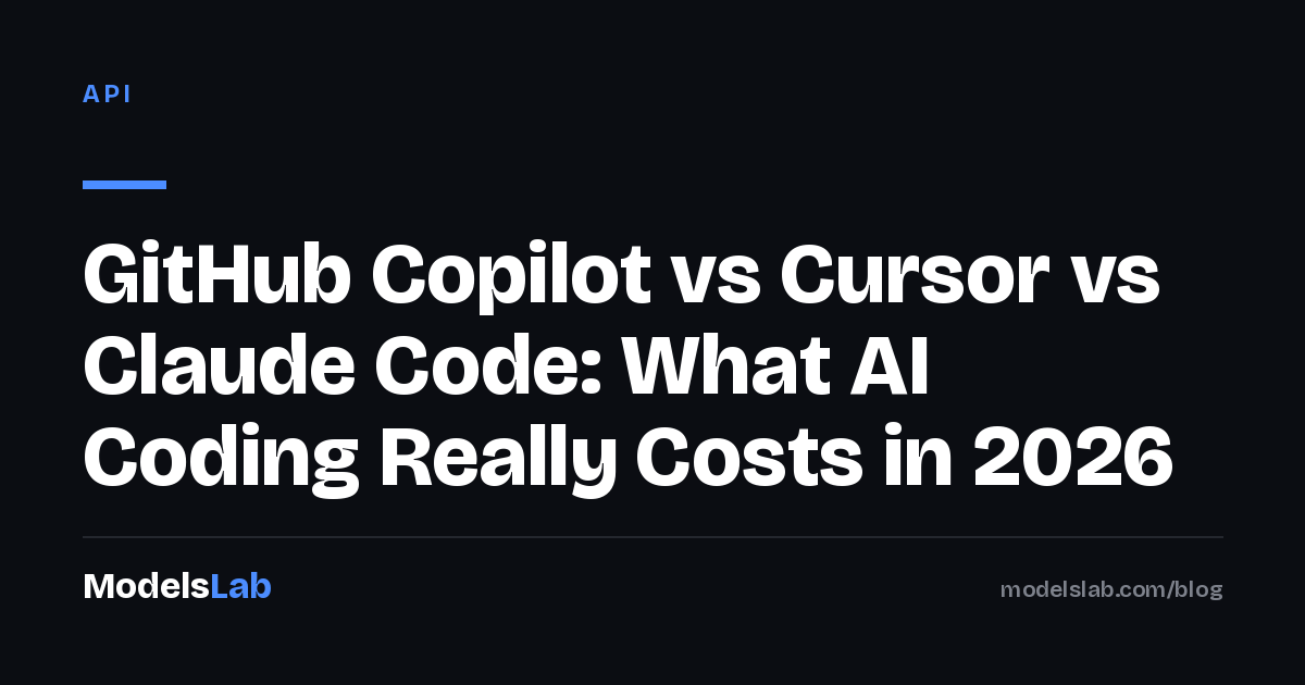 GitHub Copilot vs Cursor vs Claude Code: What AI Coding Really Costs in 2026