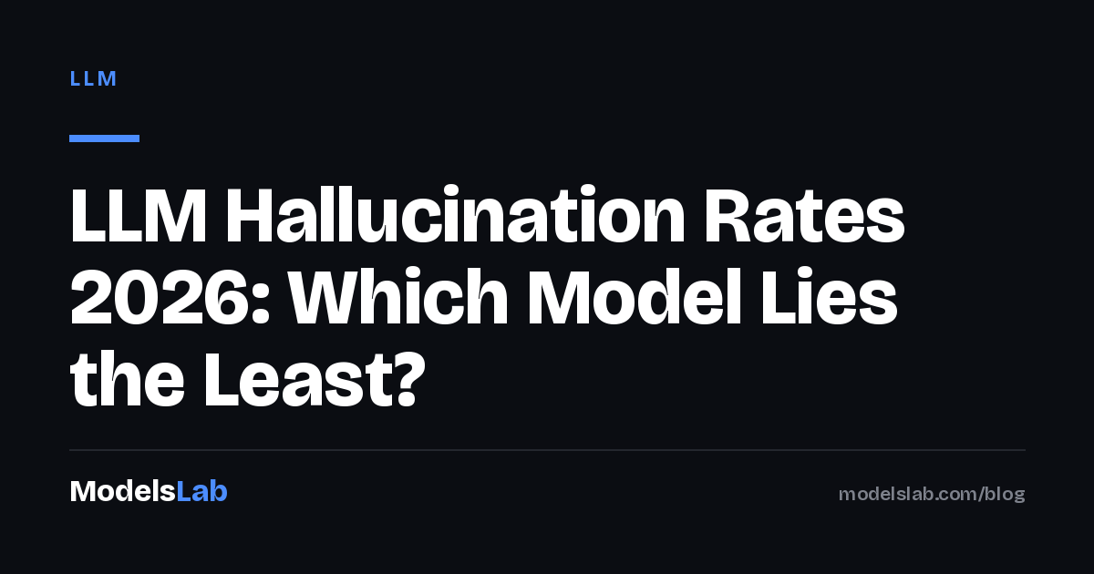 LLM Hallucination Rates 2026: Which Model Lies the Least?