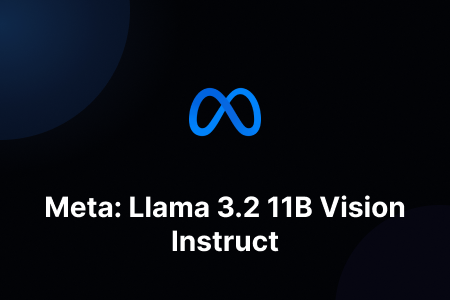 Meta: Llama 3.2 11B Vision Instruct preview