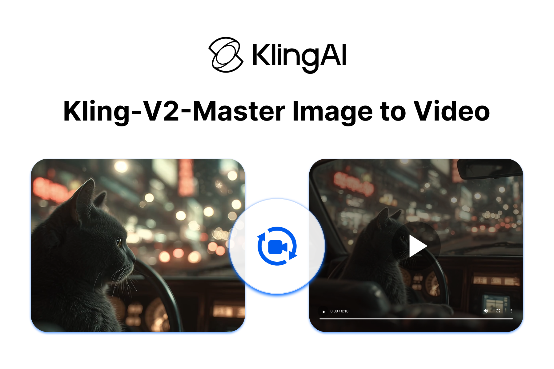 Kling V2 Master Image To Video preview